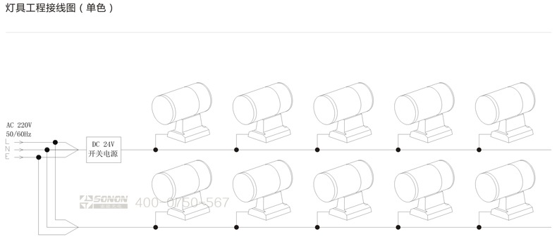 LED壁燈,3W壁燈安裝圖
