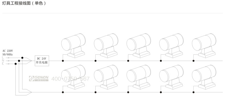 LED壁燈,6W壁燈工程安裝圖