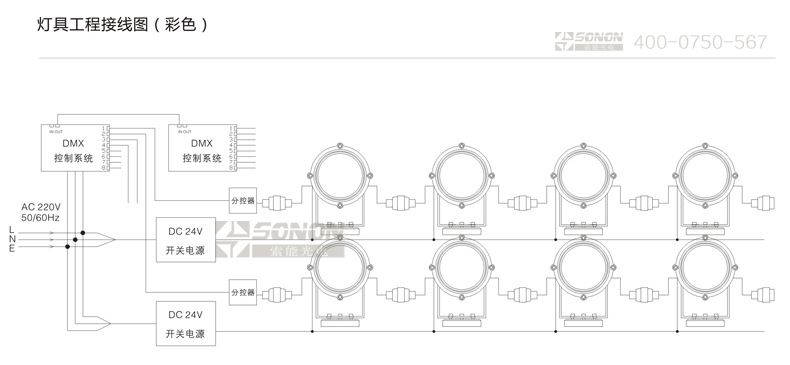 LED射燈,12W射燈,新款射燈工程圖