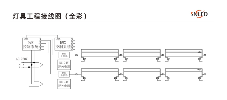 LED線條燈接線圖