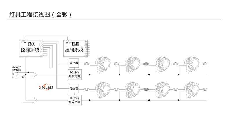 LED投光燈接線圖