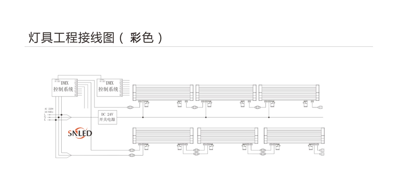 LED投光燈,24W投光燈,48W投光燈